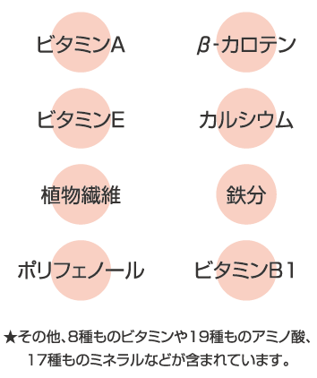 ★その他、8種ものビタミンや19種ものアミノ酸、17種ものミネラルなどが含まれています。